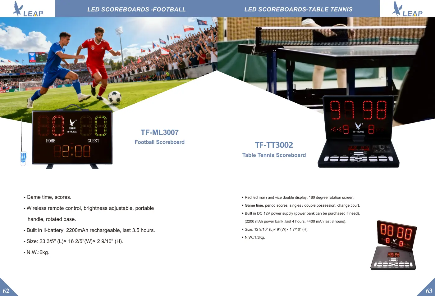 Scoreboards & Event Timers · Catalogue sheet 2
