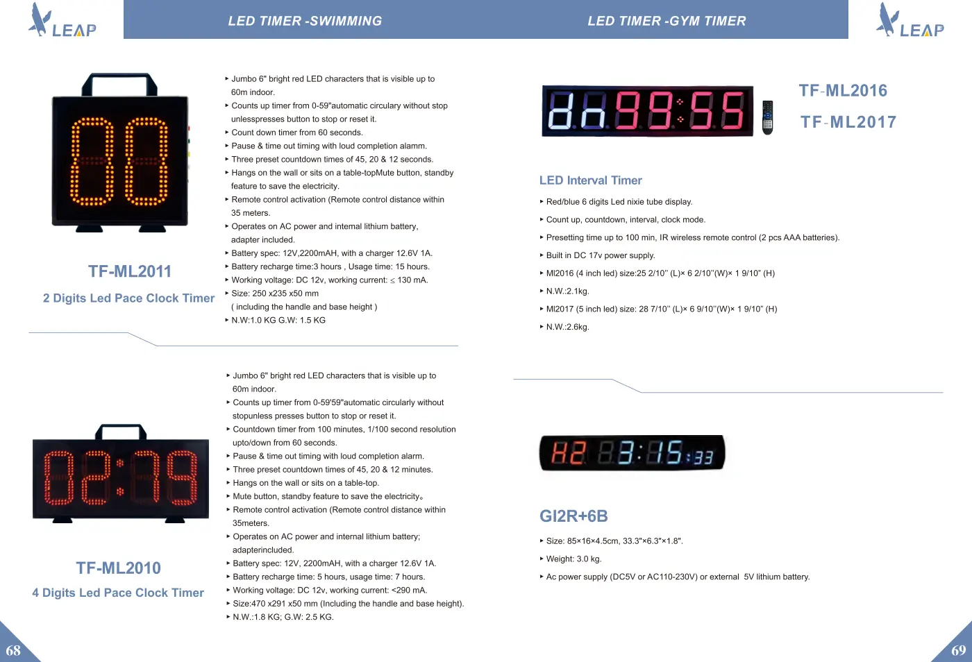 Scoreboards & Event Timers · Catalogue sheet 5