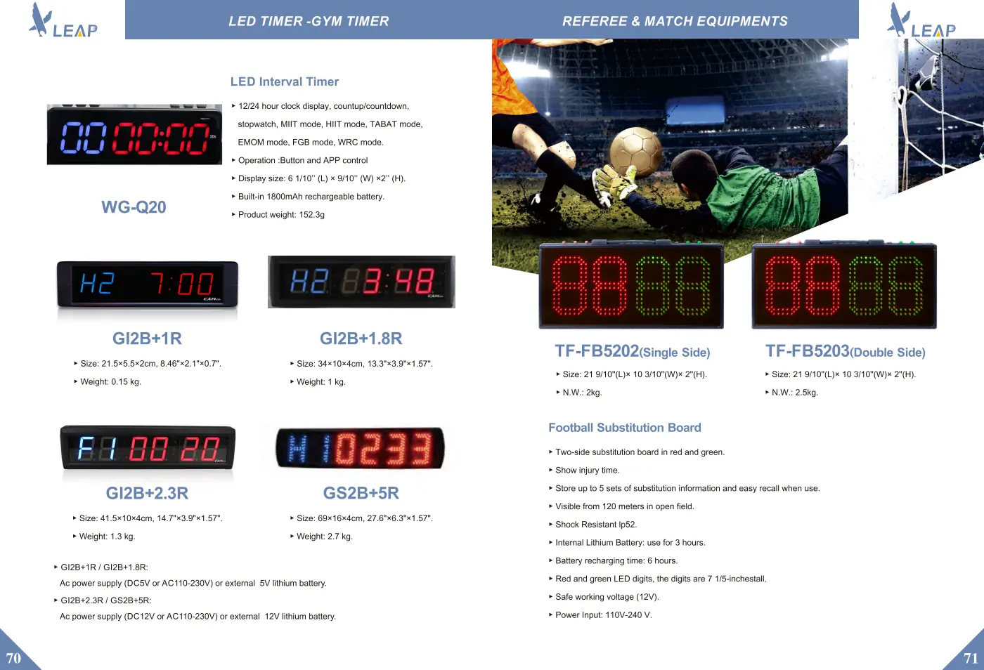 Scoreboards & Event Timers · Catalogue sheet 6